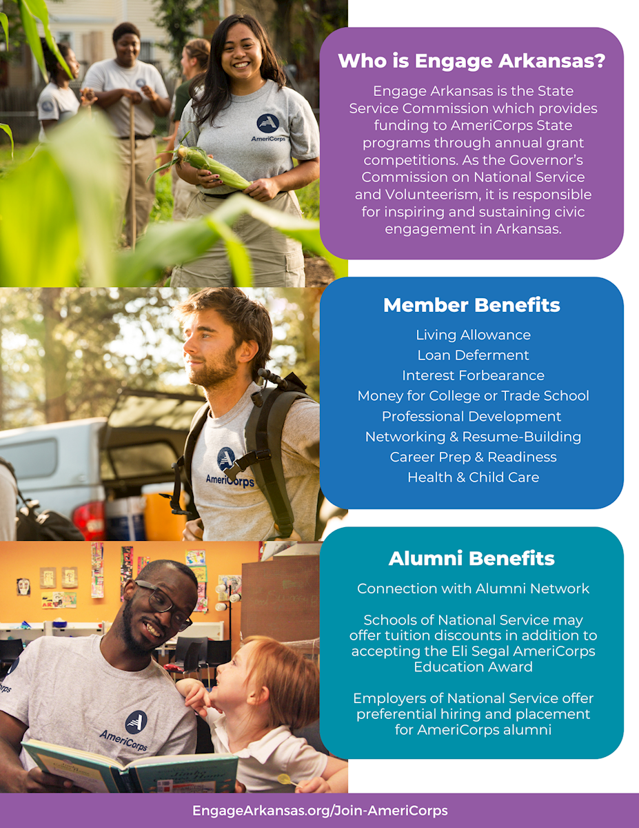 AmeriCorps State Programs in Arkansas